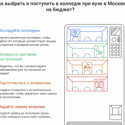 колледж при вузе Москвы